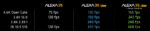 arri alexa35 xtreme